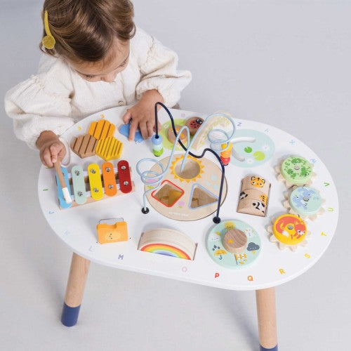 Petilou Activity Table