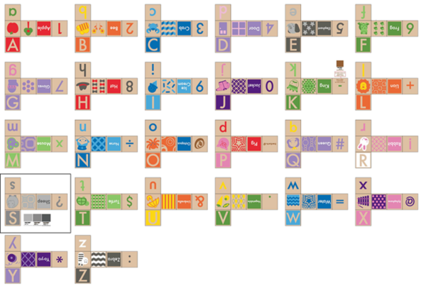 EverEarth Alphabet Blocks - 26pc - The Toy Station