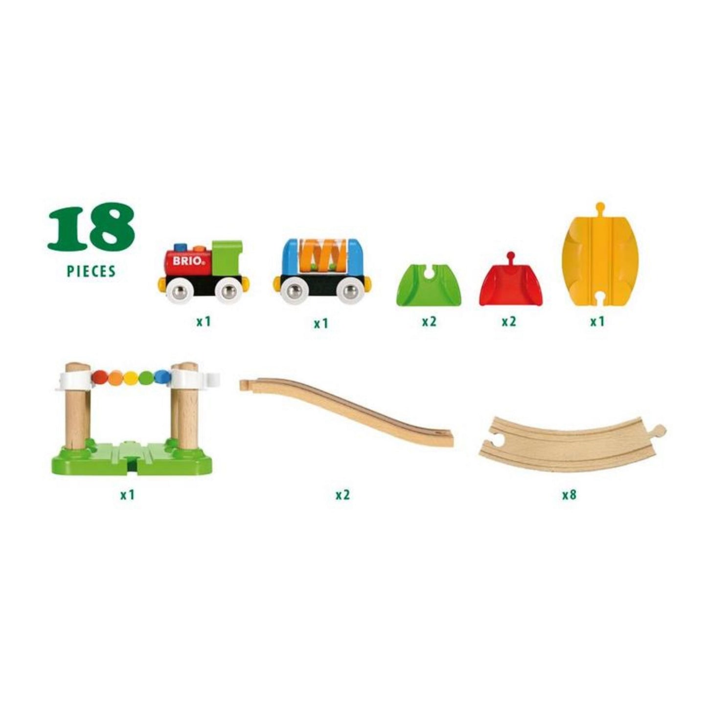 Brio My First Railway Beginner Pack