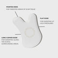 C-Smooth Gua Sha