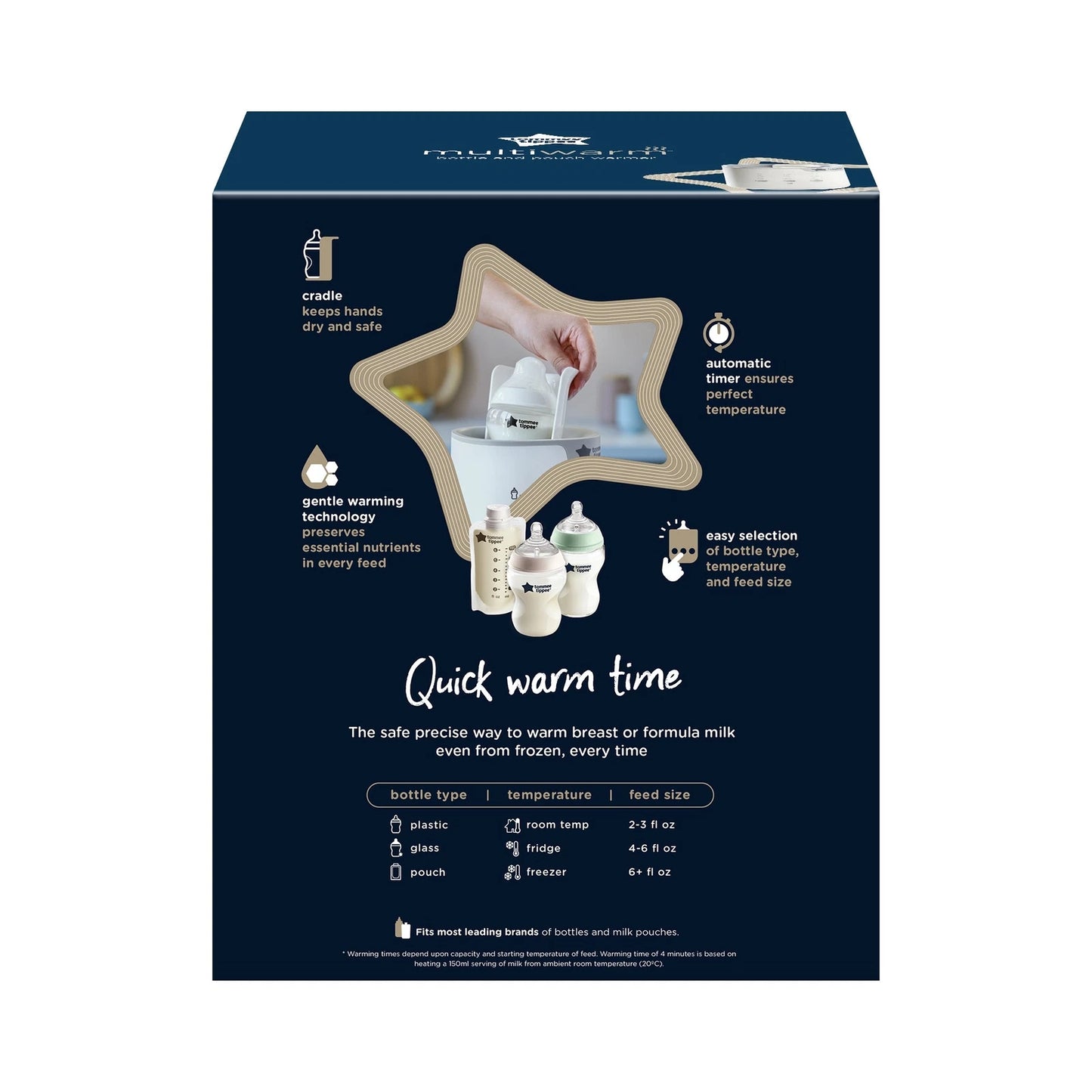 Tommee Tippee Multi Warm Bottle And Pouch Warmer